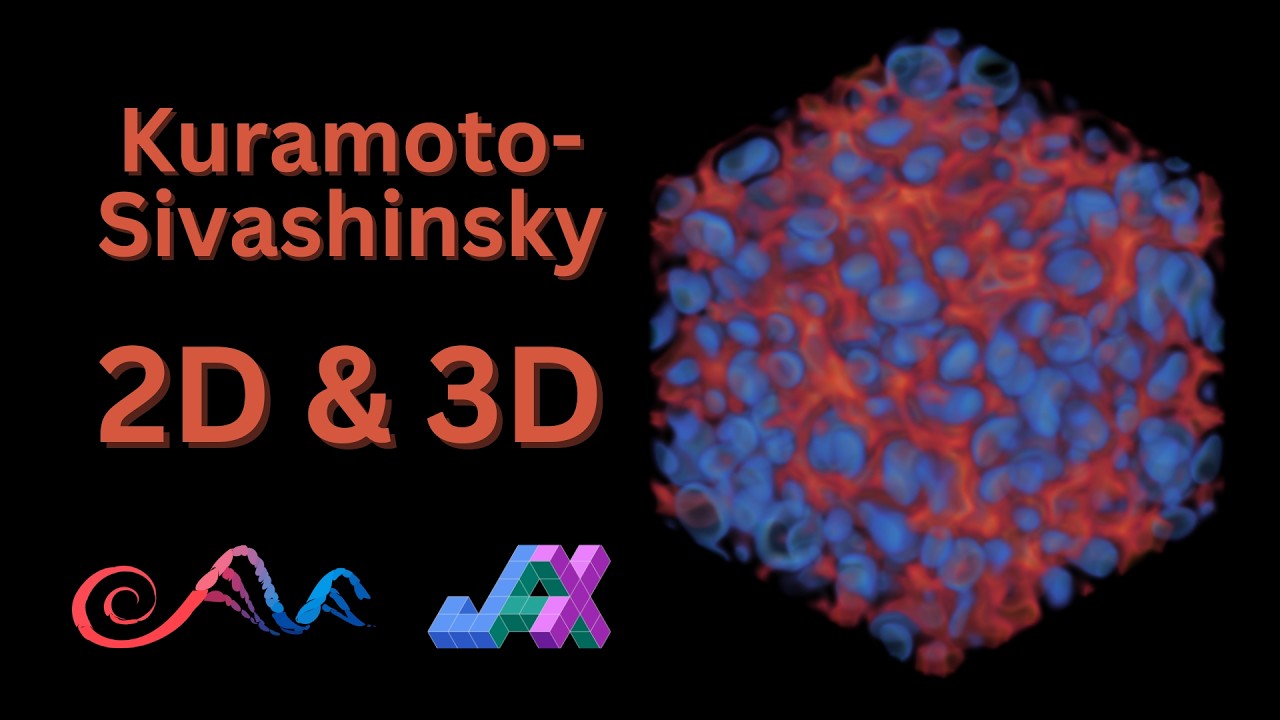 2D & 3D KS Equation in JAX using Exponax