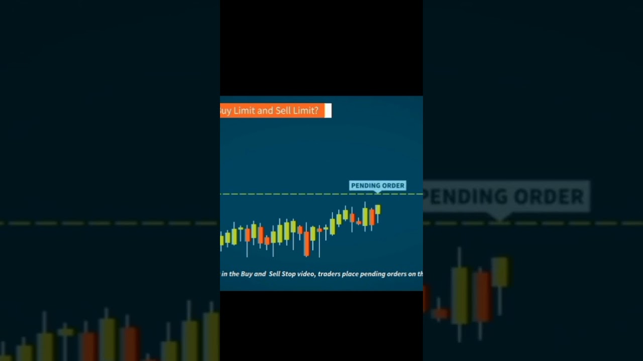 What are buy limit and sell limit #forex #viralreels #tiktok #fyp #online #trading #viral #youtube