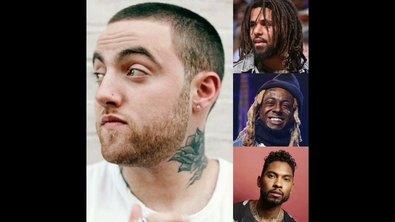 Weekend (Custom Remix) Mac Miller ft J Cole, Lil Wayne & Miguel