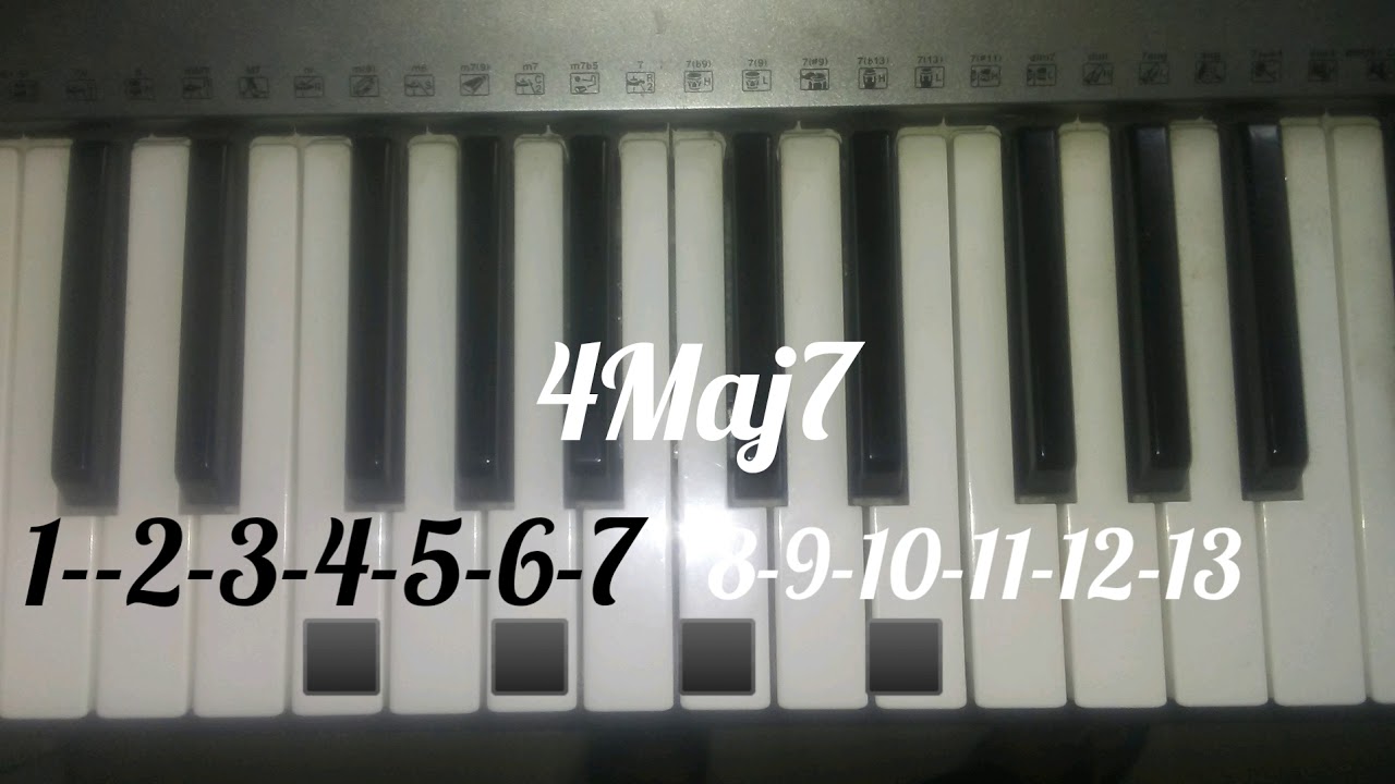 Acordes 7, 9, 11, 13 tensiones y extensiones. Técnica #6 como ser buen pianista