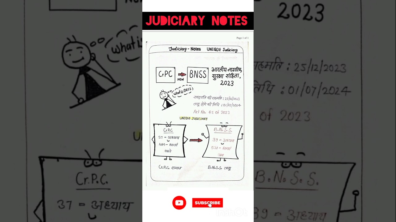 judiciary nots|judiciary notes|judiciary notes class 8|judiciary notes pdf|judiciary notes in hindi|