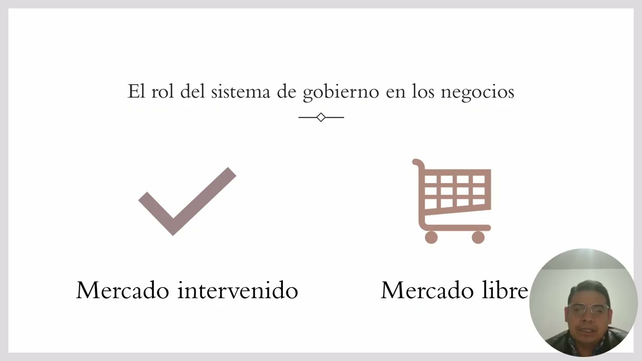 Negocios Internacionales I pptx  semana 2