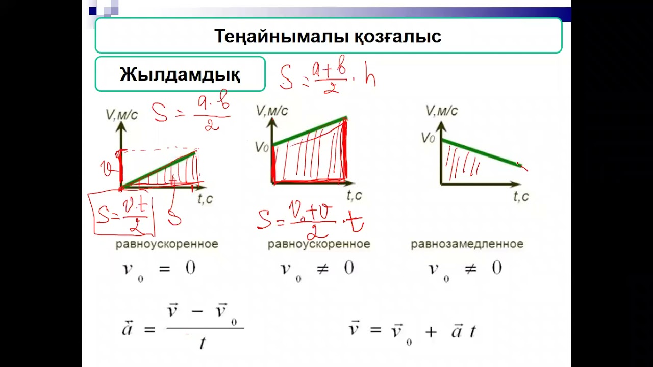 Бірқалыпты үдемелі және кемімелі қозғалыс