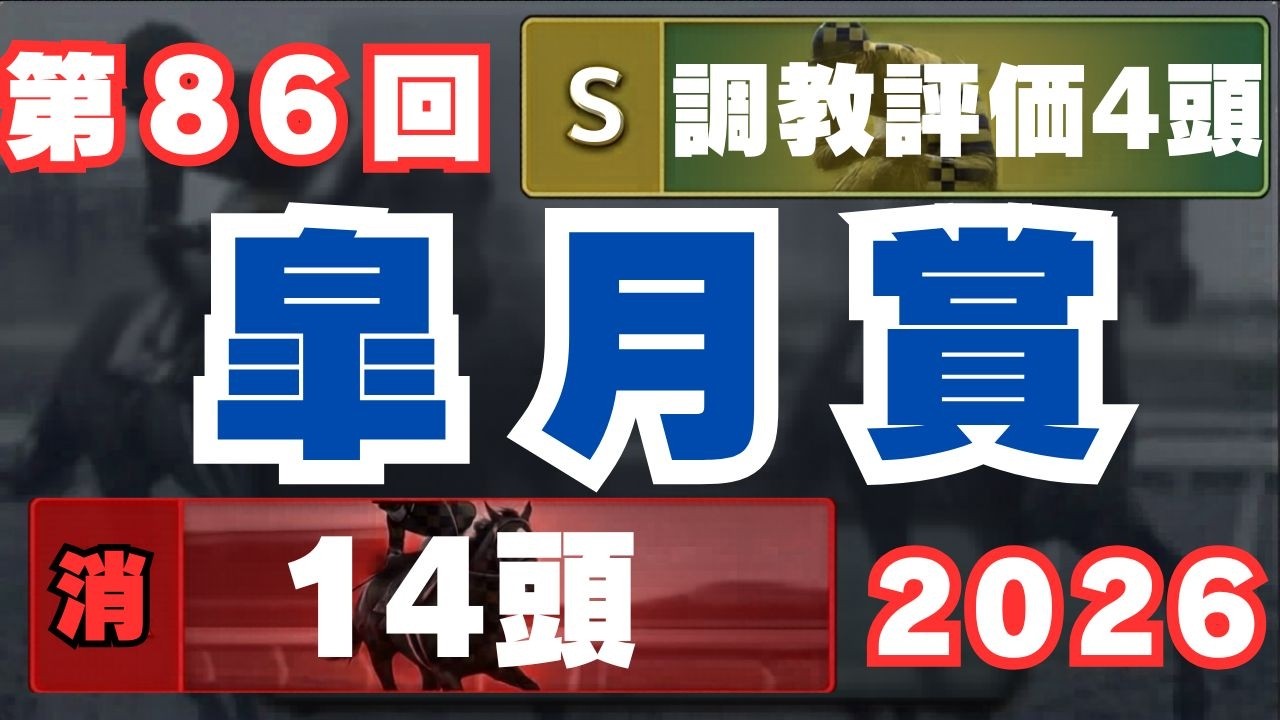 【競馬データ予想】皐月賞2026！危険な人気馬は消し！？鉄板データで残った推奨馬と調教S評価馬を公開！ #消去法 #データ分析 #競馬予想 #競馬データ #皐月賞
