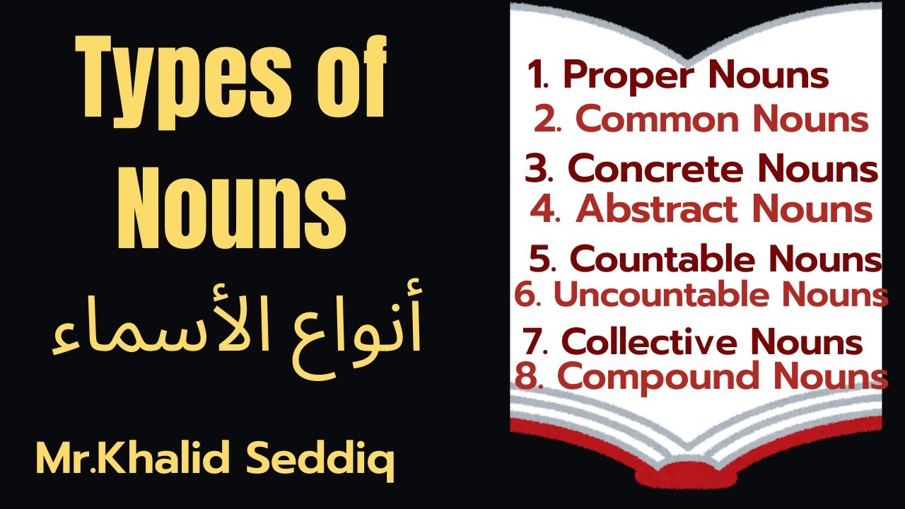 أنواع الأسماء (Types of Nouns) في اللغة الإنجليزية بطريقة سهلة وبسيطة