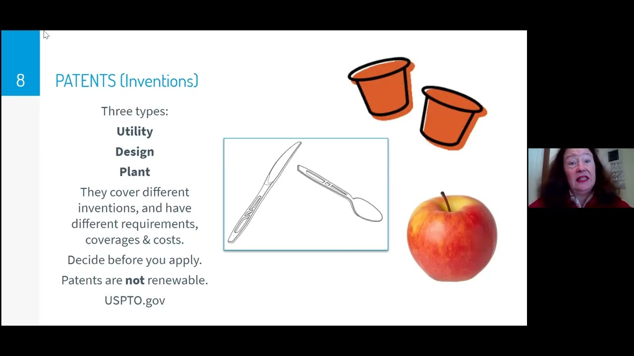 Patent, Trademark, & Copyright Toolkit