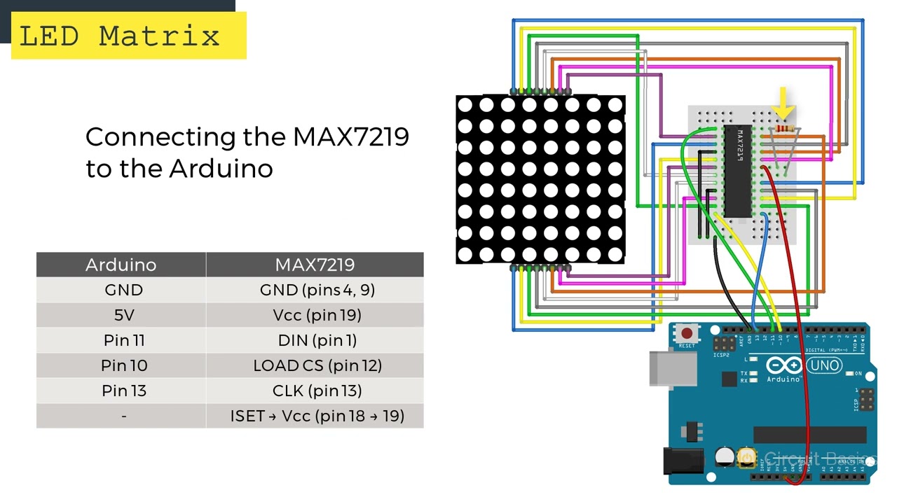 How to Set Up an LED Matrix on the Arduino - Ultimate Guide to the Arduino #29