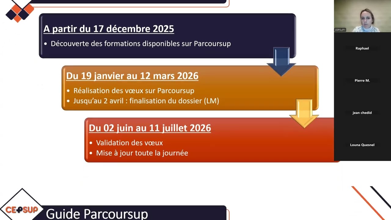 CEPSUP - Mini conférence PARCOURSUP du  22 Janvier 2026