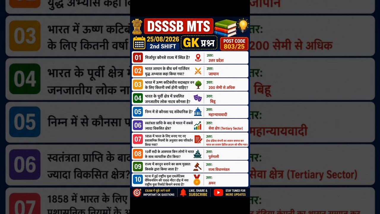 DSSSB MTS 25 August 2026 Answer Key | Shift 2 | Exam Review | Comments Down More Questions 👇🏻