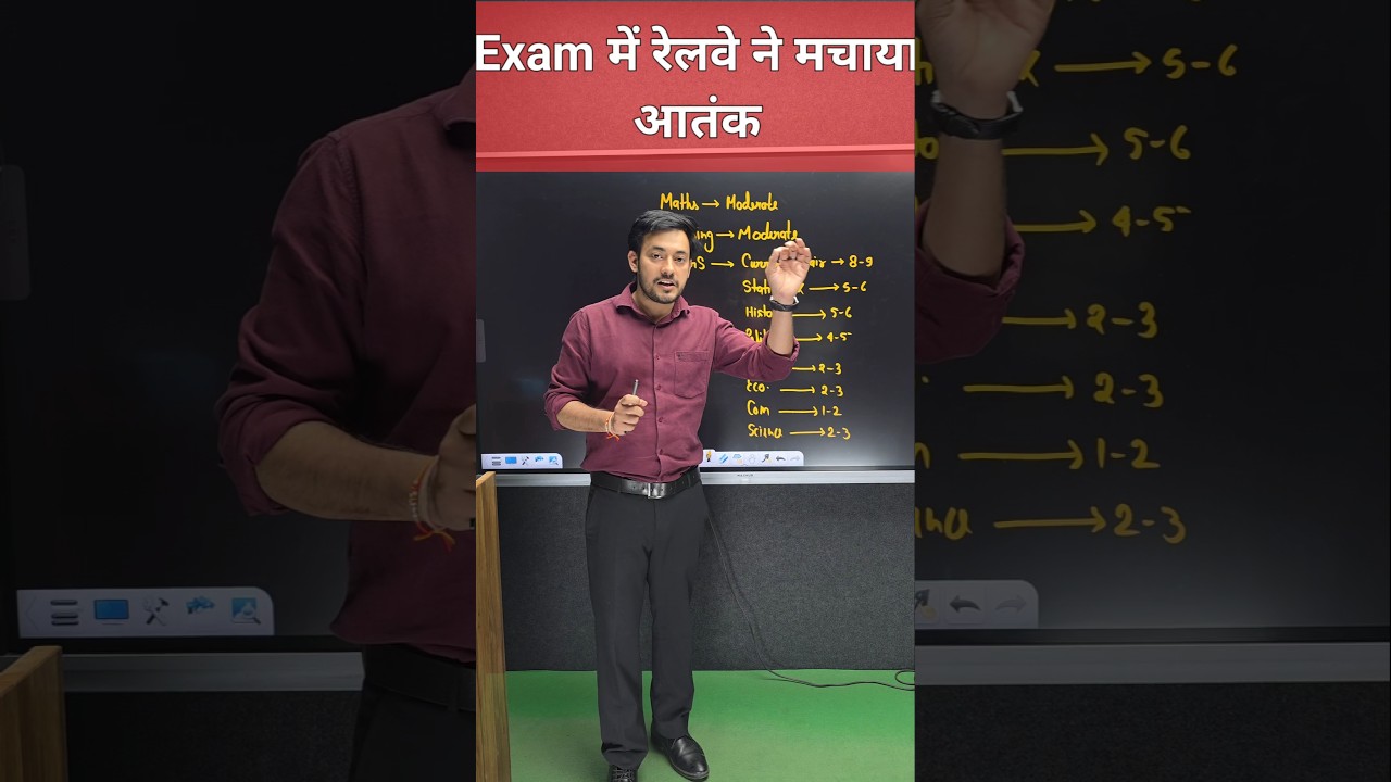 Ntpc Analysis #shortsfeed #shorts #youtubeshorts #ytshorts #trending #viral #viralshorts #ntpc #rrb
