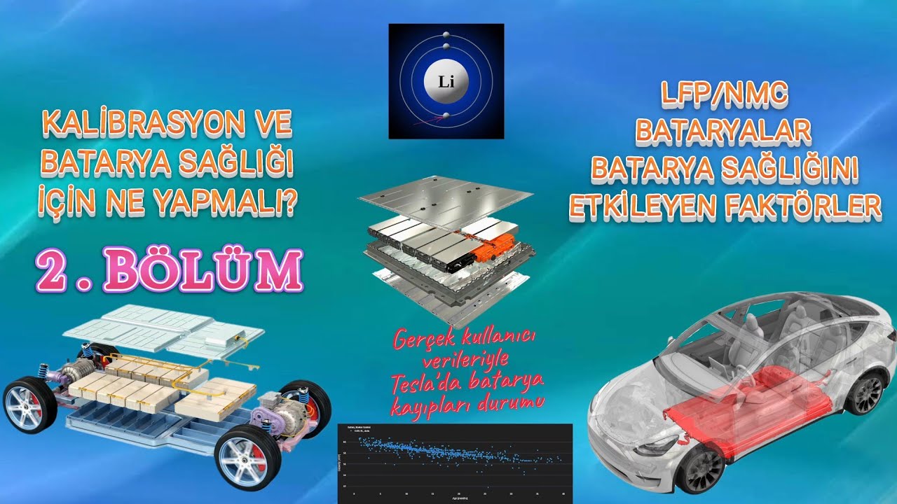 LFP'de Kalibrasyon ve Batarya Sağlığı İ&ccedil;in Yapılabilecekler 2. B&ouml;l&uuml;m
