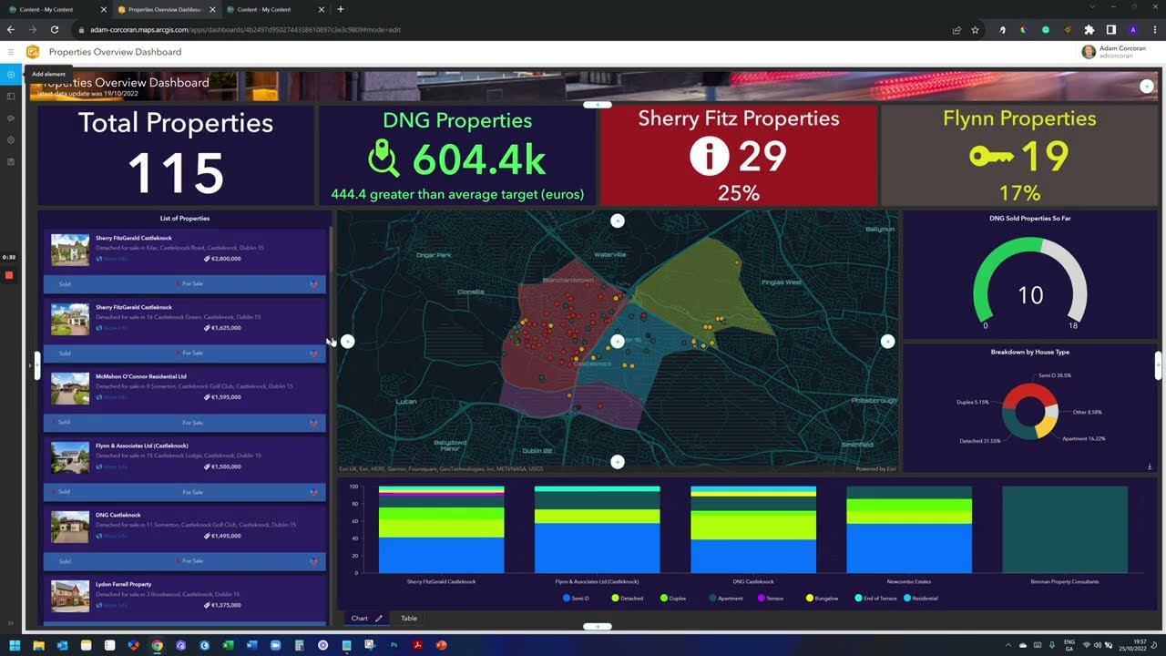 Adding Icons to Tables in ArcGIS Dashboards via Arcade