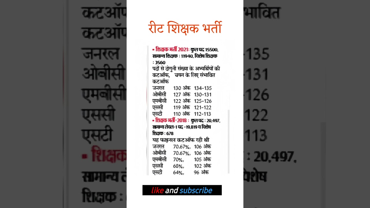 REET 2021 and REET 2018 cut off || REET cut off || REET 2025-26 || GUJ #reet #cutoffmarks #reetexam