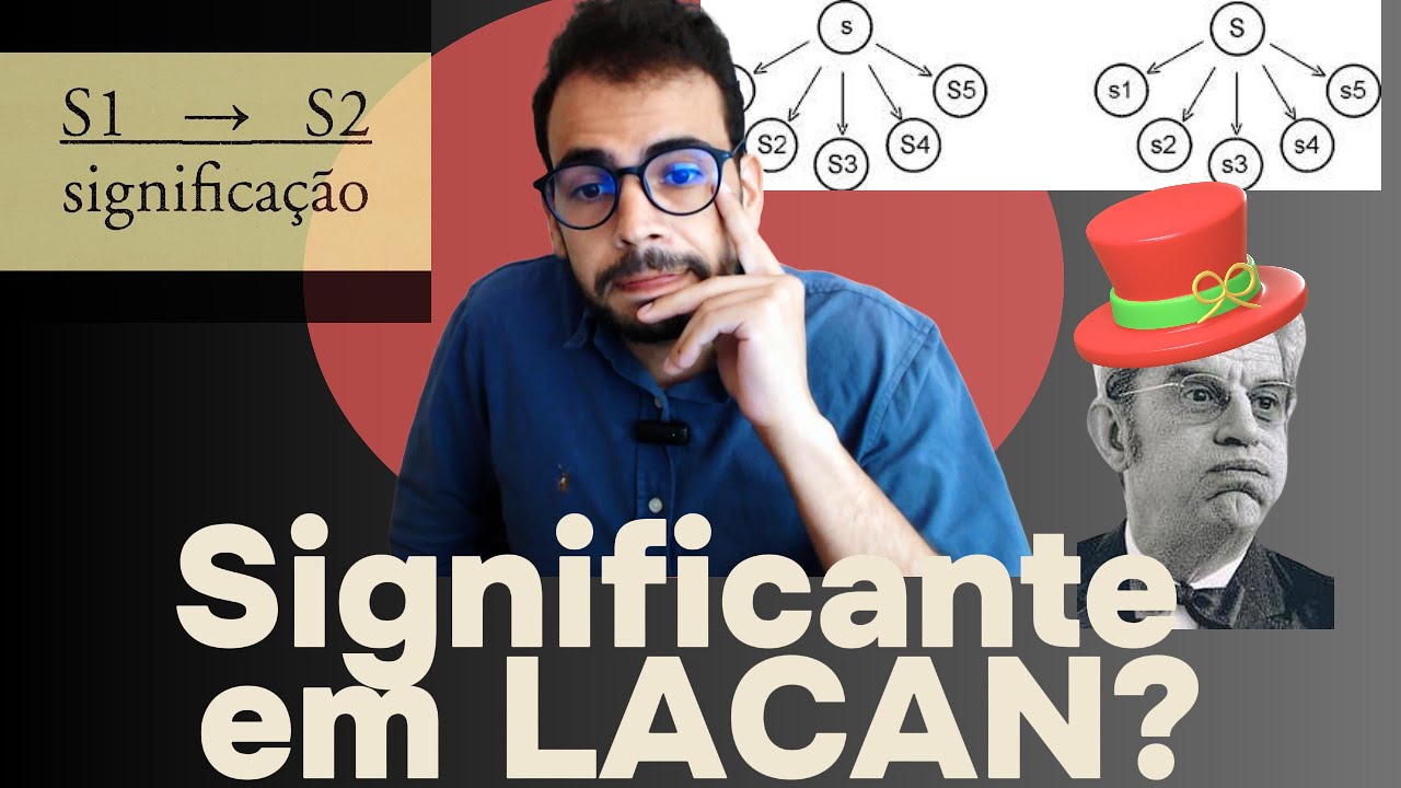 Signo, Significante e Significado em LACAN | Metáfora e Metonímia | Glossário