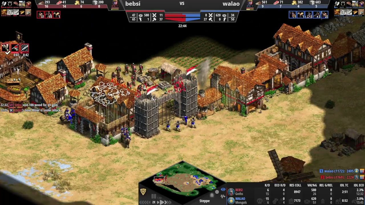 goths vs mongols (finnish commentary)