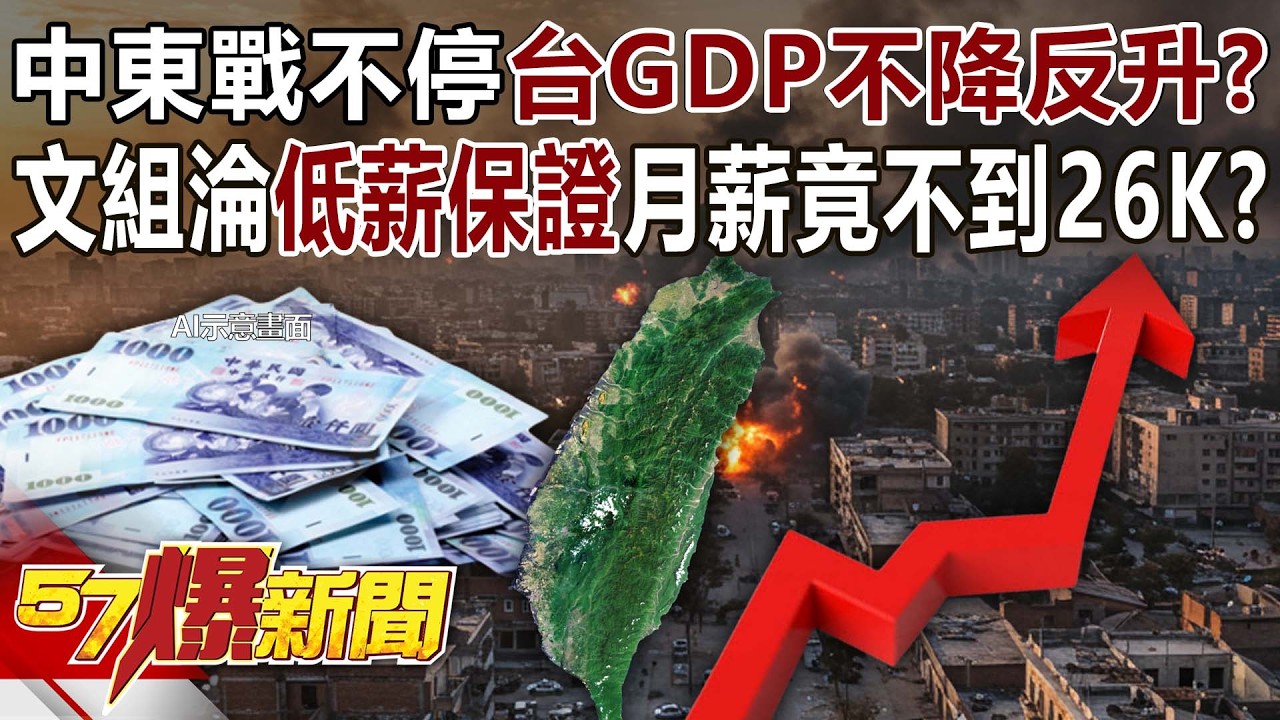 中東戰不停「台GDP不降反升」民無感？文組淪「低薪保證」月薪竟不到26K？ - 黃暐瀚 康仁俊 林裕豐《57爆新聞》20260415-2