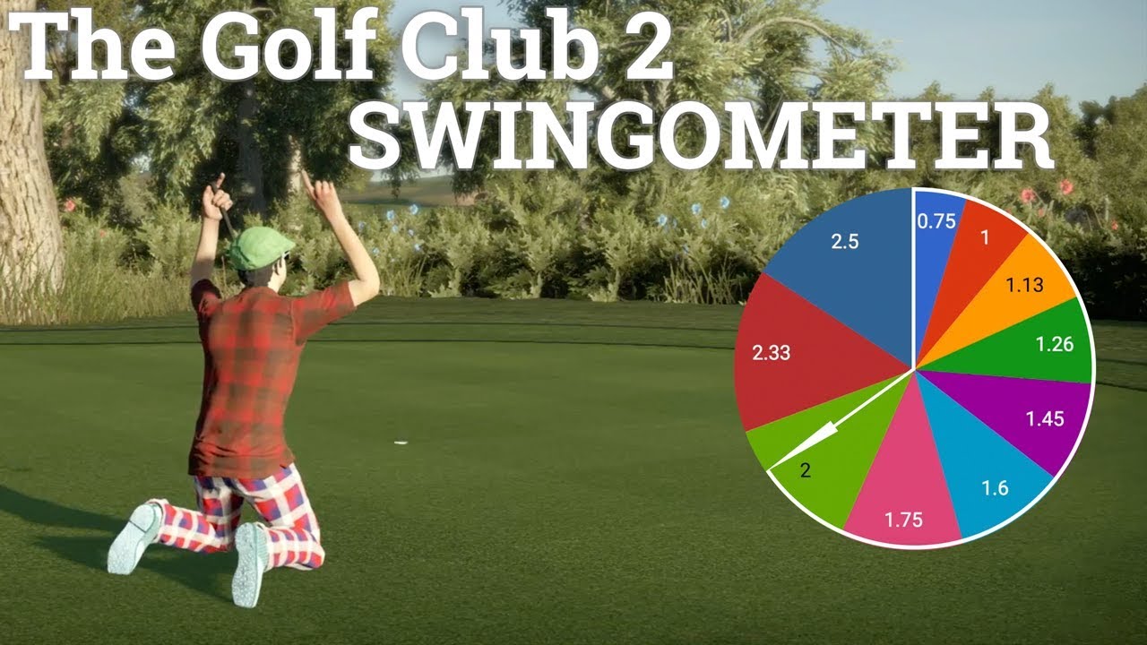 The Golf Club 2 - Putting with a SWINGOMETER!