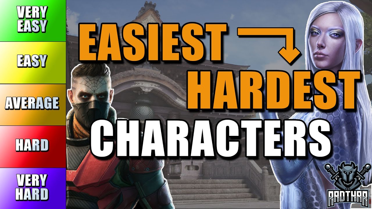 EASIEST TO HARDEST ROGUES IN ROGUE COMPANY - Who Should You Play as a New Player? (Tier List)