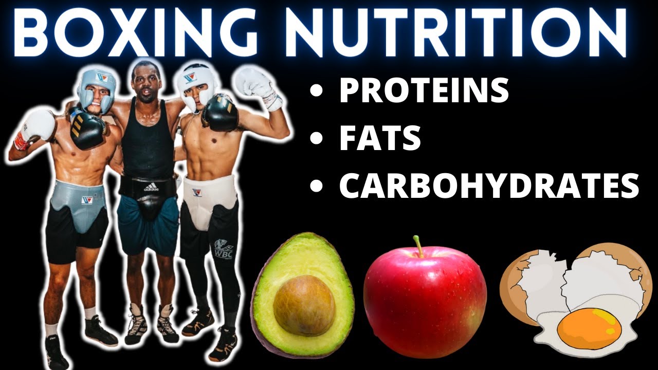 Nutrition For Boxing | Calculate Calories & Macronutrients