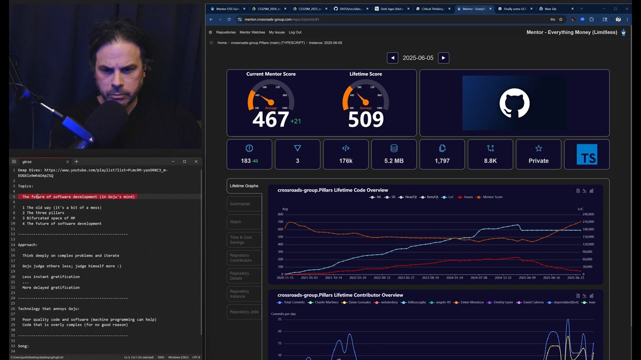The Future of Software Development &mdash; What's Actually Coming