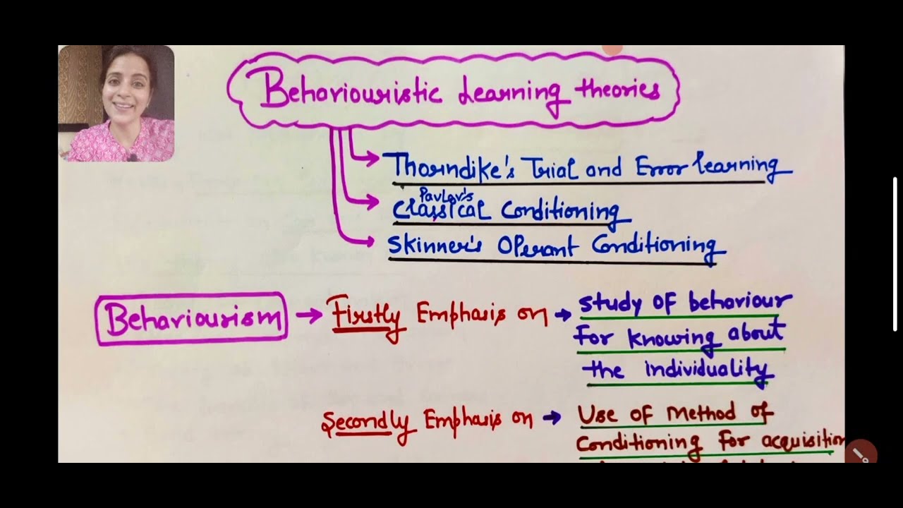 Throndike's Trial and error learning Theory/ Behaviouristic learning theory/B.Ed/CTET/KVS/UPTET