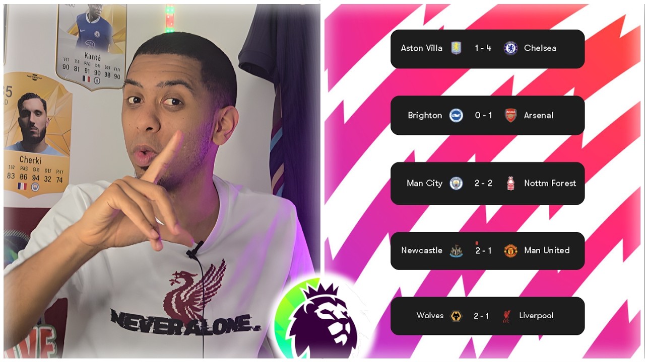 Chelsea m'a choqué 😮 Liverpool surpris par les LOUPS 🐺 Théorie du complot contre Arsenal 🤔
