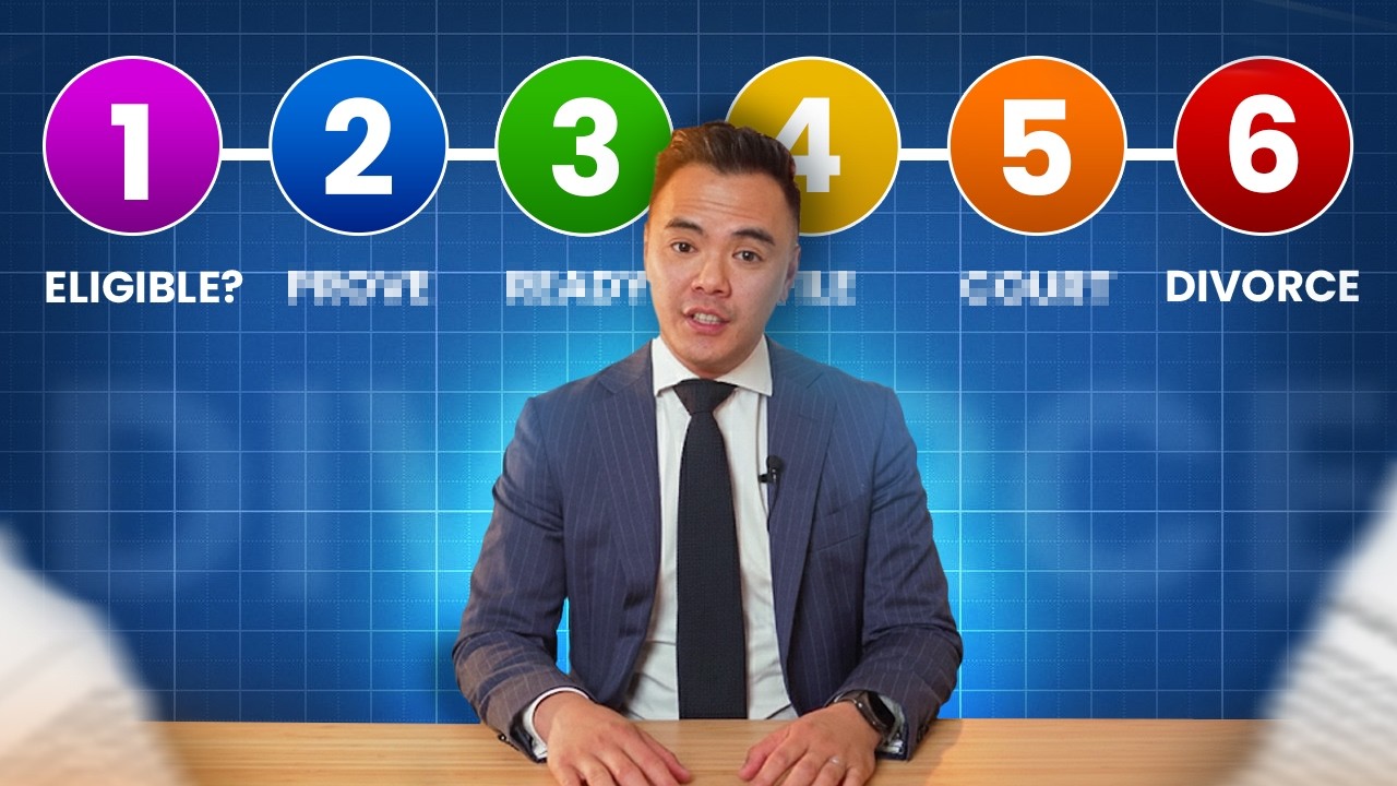 Lawyer Explains 6 Steps To File For Divorce in Australia