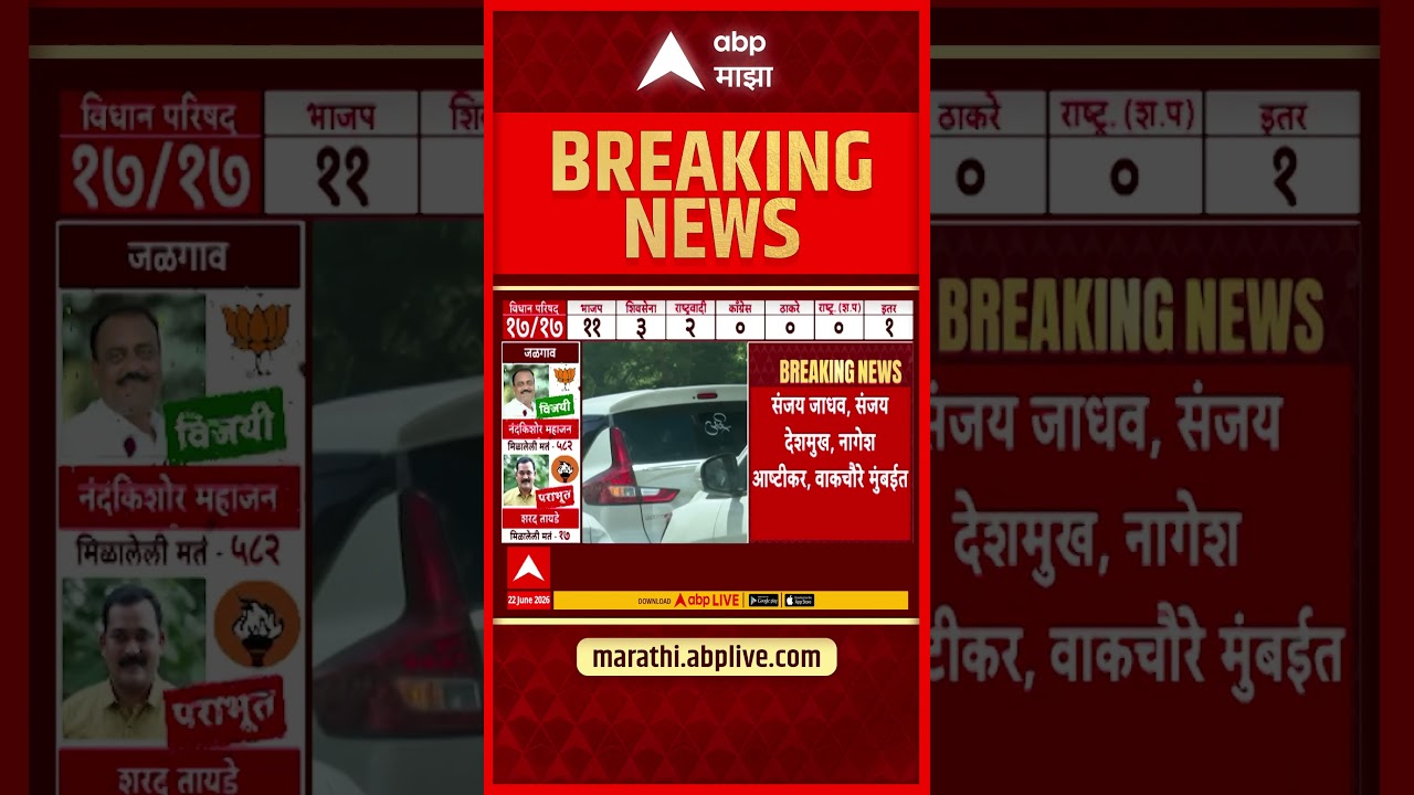 Shiv Sena UBT MP in Mumbai : ठाकरेंचे बंडखोर 'हे' 4 खासदार मुंबईत दाखल