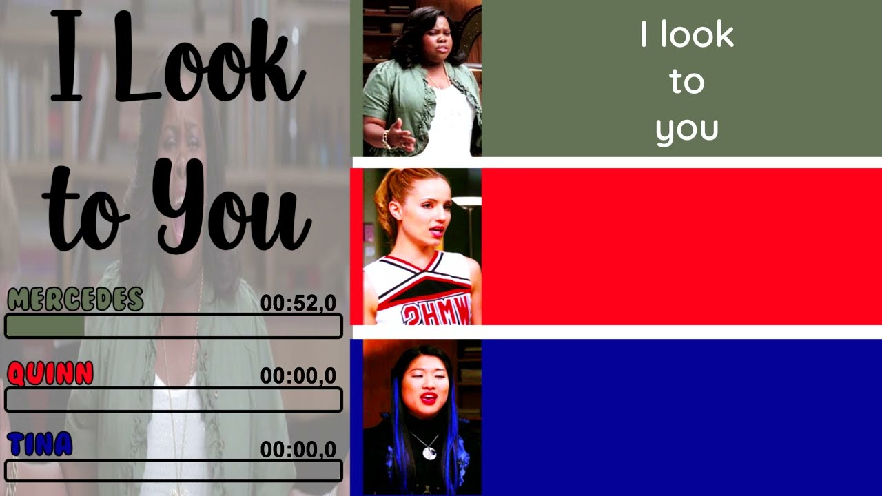 Glee - I Look to You | Line Distribution + Lyrics