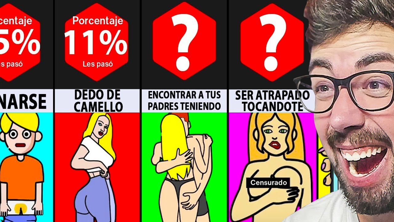 QUÉ ES LO MÁS VERGONZOSO QUE TE HA PASADO ?