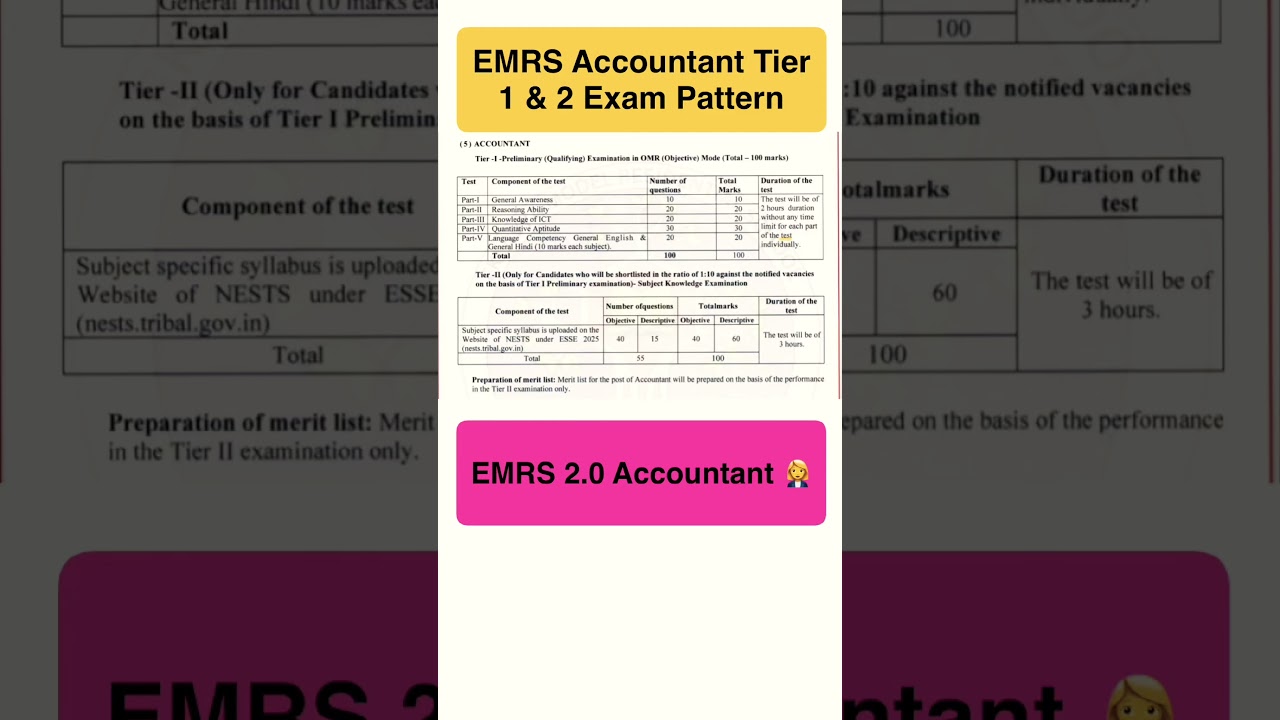 EMRS Accountant 👩&zwj;💼 Tier 1 & 2 Exam Pattern #emrs #emrsrecruitment