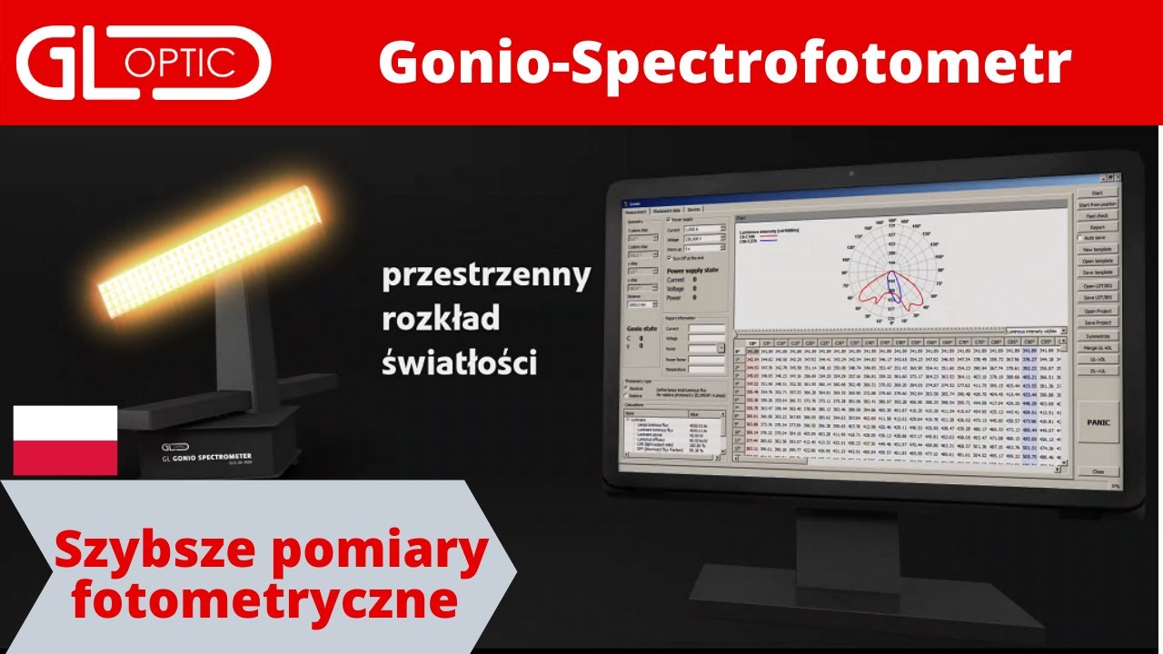 GL Gonio Spectrometr w pełni zautomatyzowany system do pomiaru LED