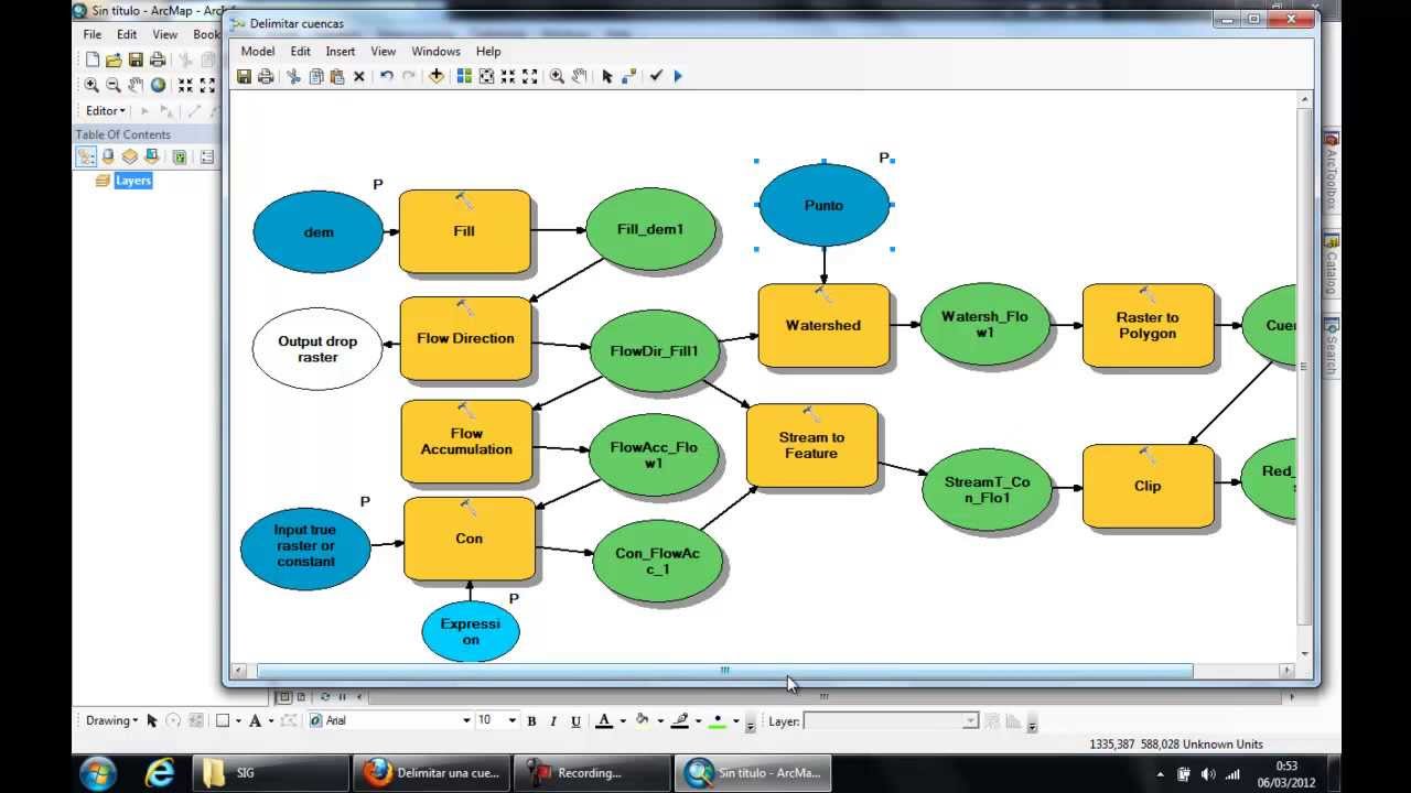 Uso de la aplicación Model Builder en ArcGIS