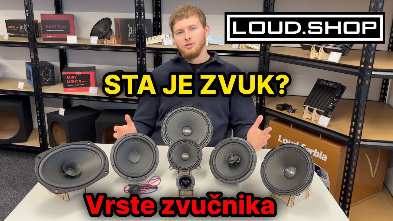 ŠTA JE ZVUK? VRSTE ZVUČNIKA I KAKO IH RAZLIKOVATI