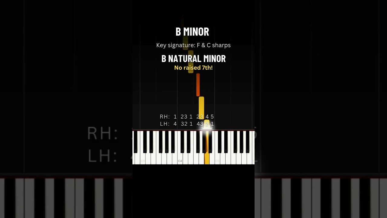 QUICK PIANO LESSON: B Natural Minor Scale