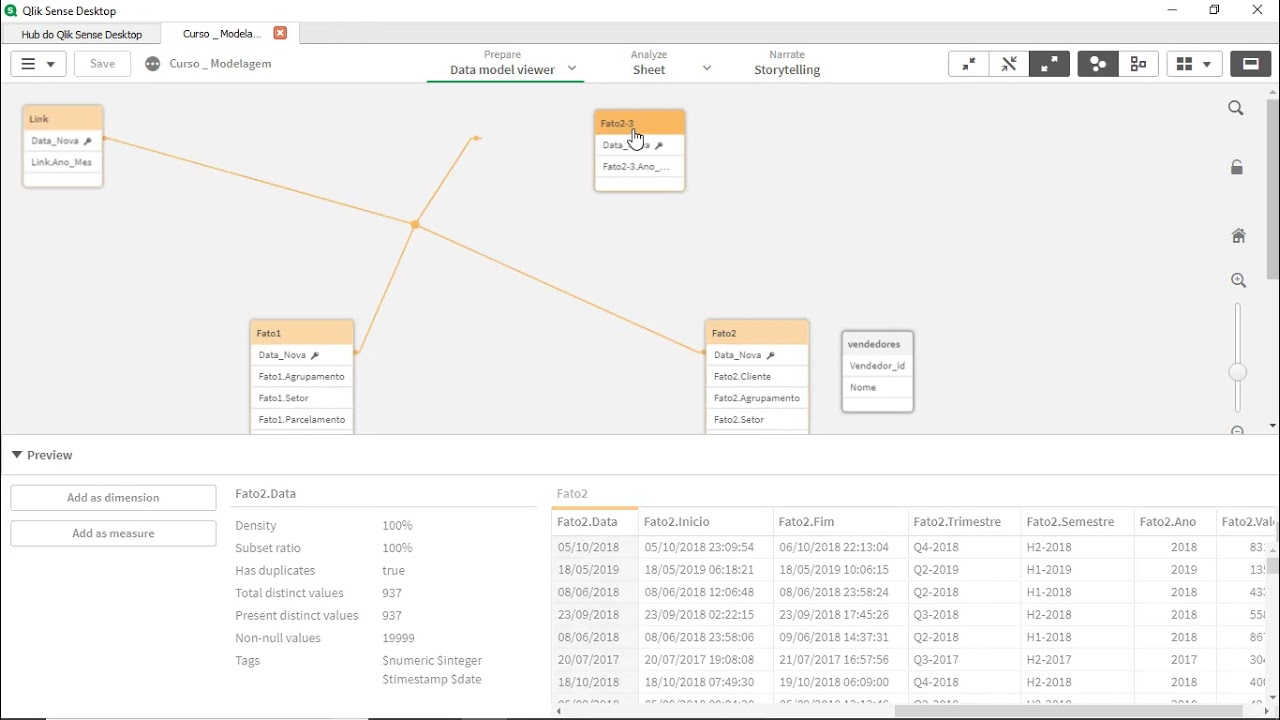 Relacionar Duas Tabelas fatos ou Mais com Campos Iguais ou Diferentes em Qlik Sense
