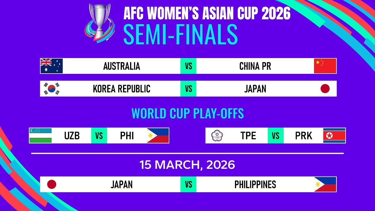 Semi-finals: Match Schedule | AFC Women's Asian Cup 2026.