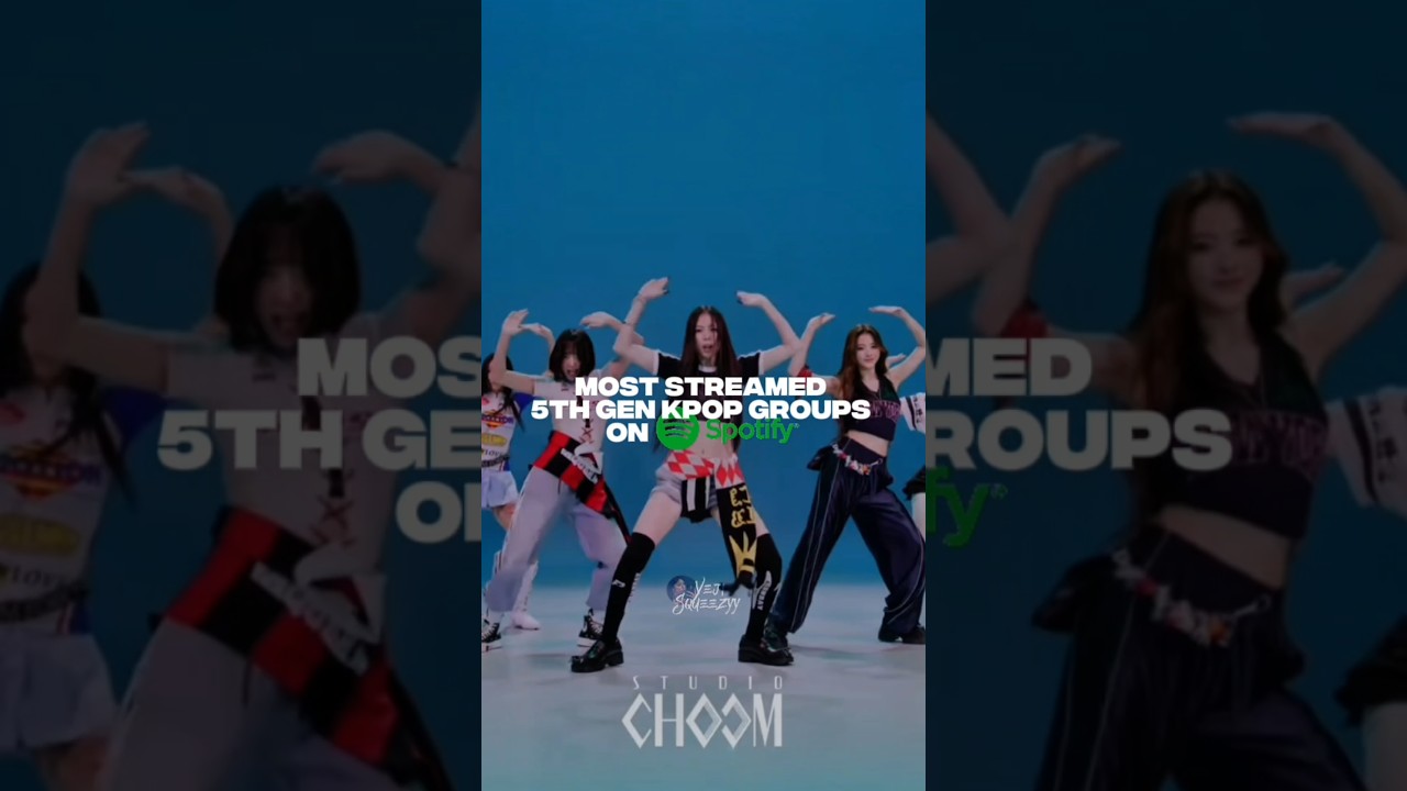 MOST STREMED 5TH GEN GROUPS ON SPOTIFY😱#kpop #foryou #shorts #fyp