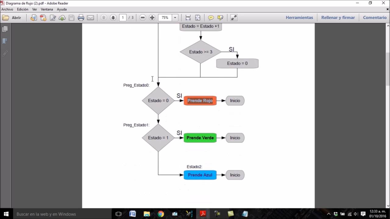 Tutorial 3: STM8S Entrada, Estados, Debounce
