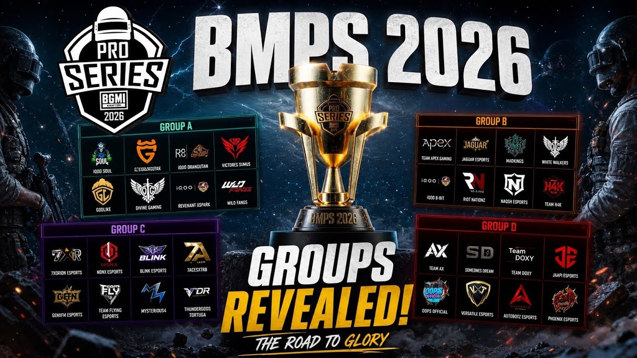 BMPS 2026 Groups 🔥 Full Breakdown