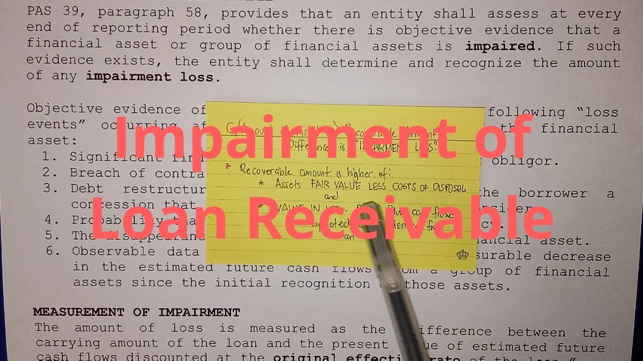 Impairment of Loan Receivable (Overview)