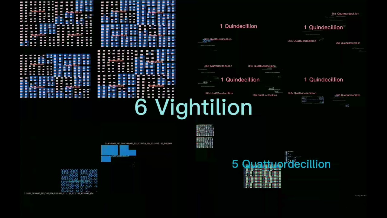 Tricky tracks Mr Goose Compilcation Over 6 Vightillion to 1 Trevigintillion times