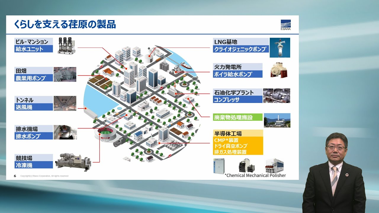 【IR広告】株式会社荏原製作所 個人投資家向け会社説明会