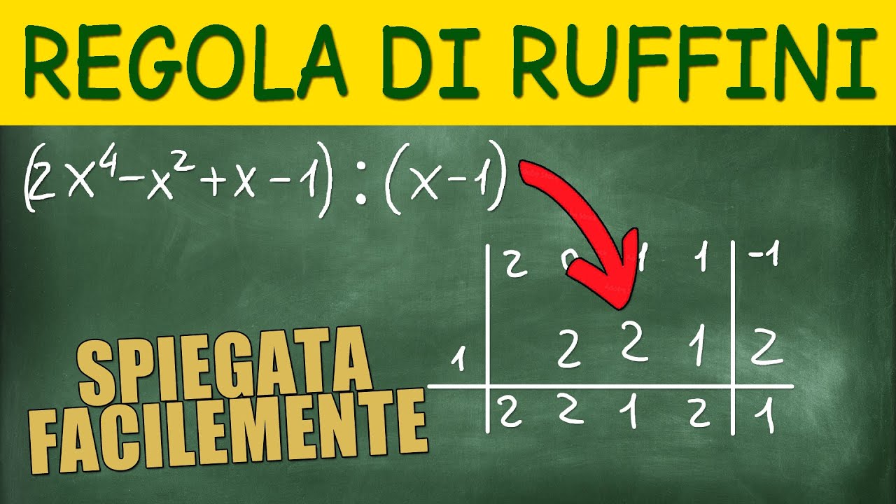 4 Esercizi Svolti sulle Divisioni con la Regola di Ruffini