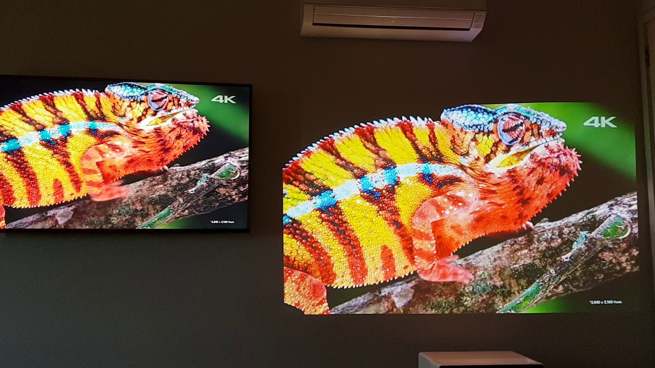 Xiaomi Laser Projector vs 4K HDR TV