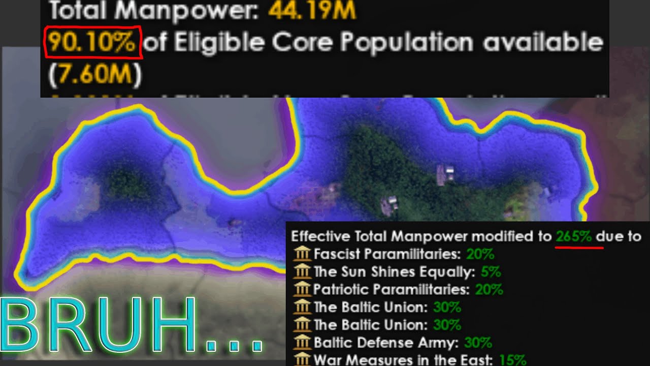 (UPDATED) Biggest Recruitable Population % in HOI4
