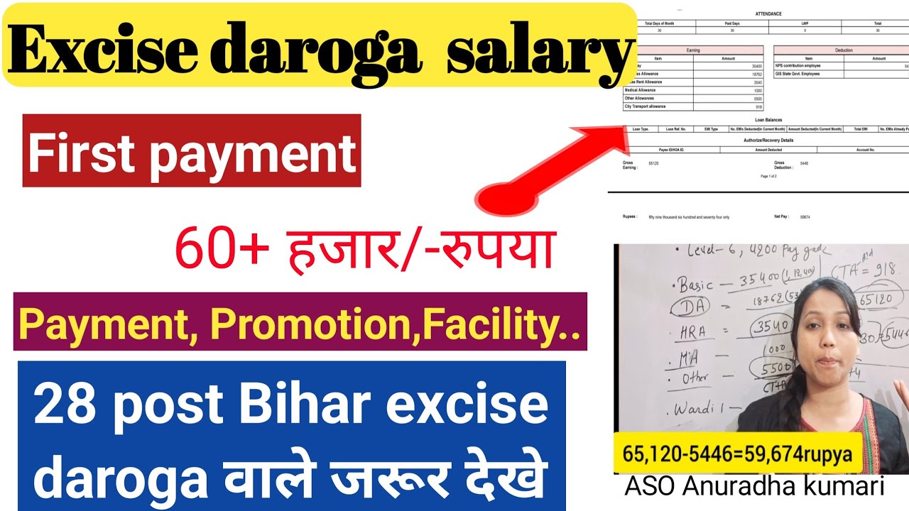 28post daroga/First salary 6&times;&times;&times;&times;/-🥳Bihar daroga से  ज्यादा Excise si का payment slip से समझें/SI&ESI