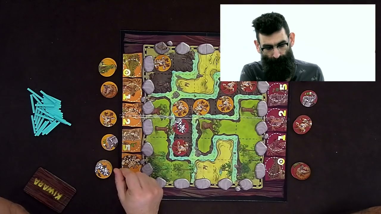 Kiwara, de l'explication !