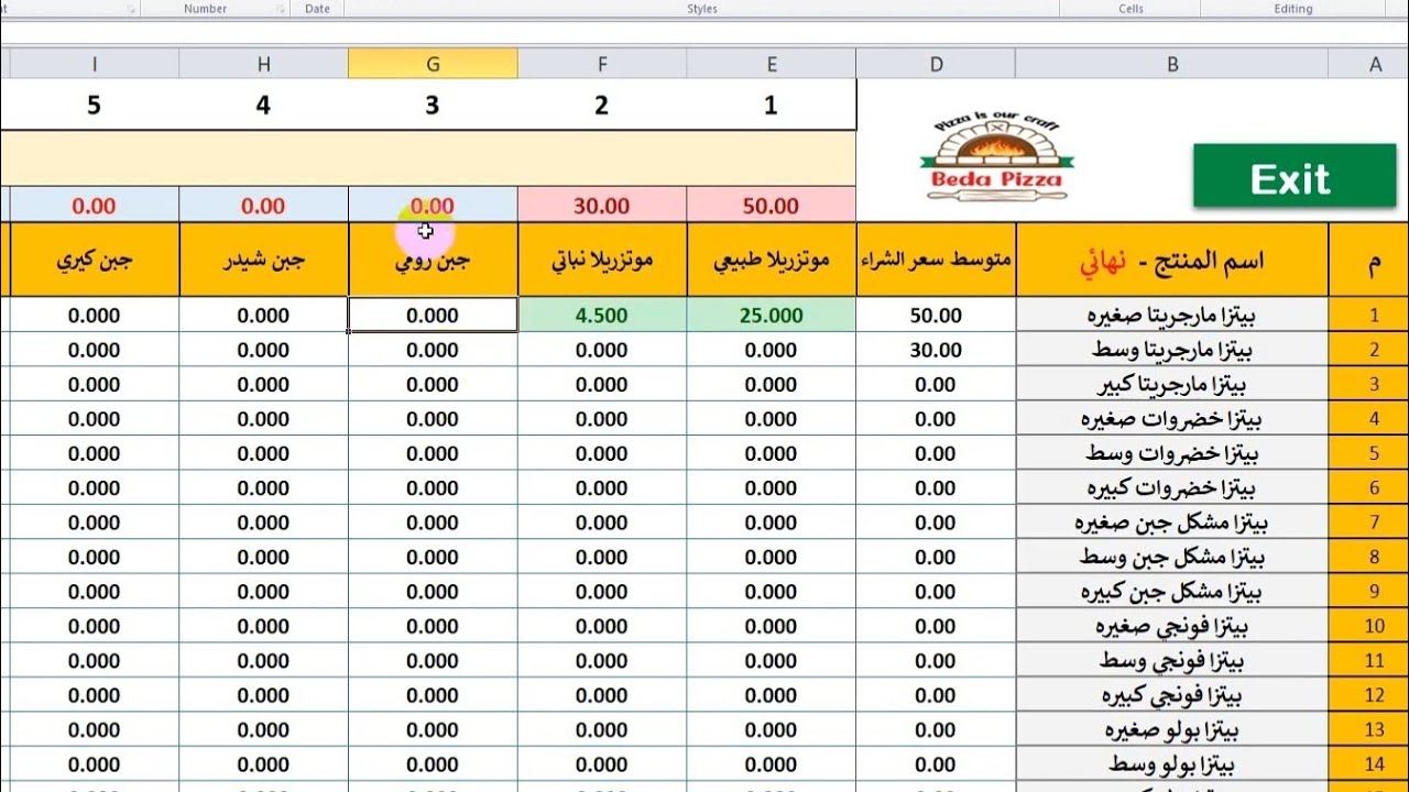 ريسبي المطاعم والكافيهات وكيفية حساب تكلفة المنتجات