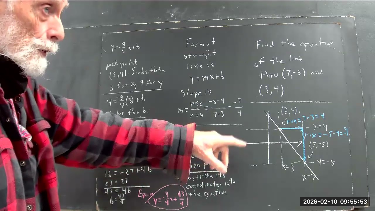 dagM61_260210_linear_functions__inverse_functions__65